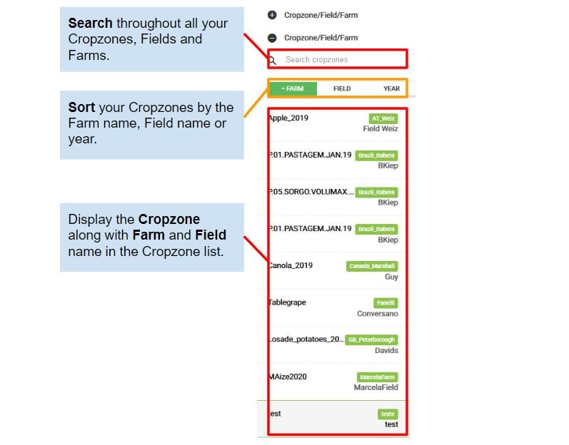 Snapshot of the Cropzone upper right menu
