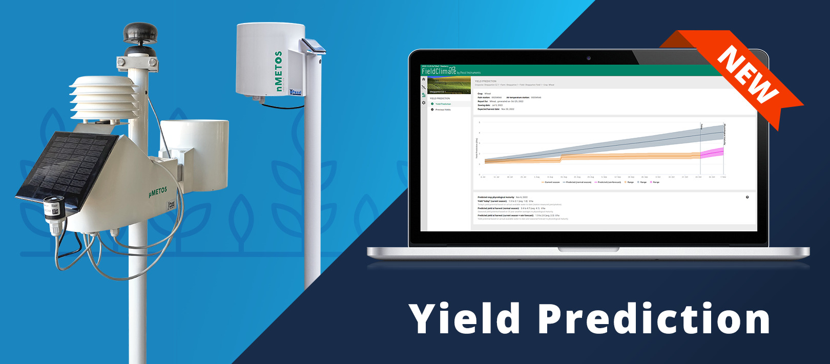 yield prediction_cover