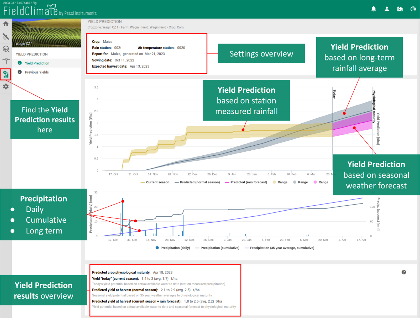 FarmView manual_Yield Prediction result page
